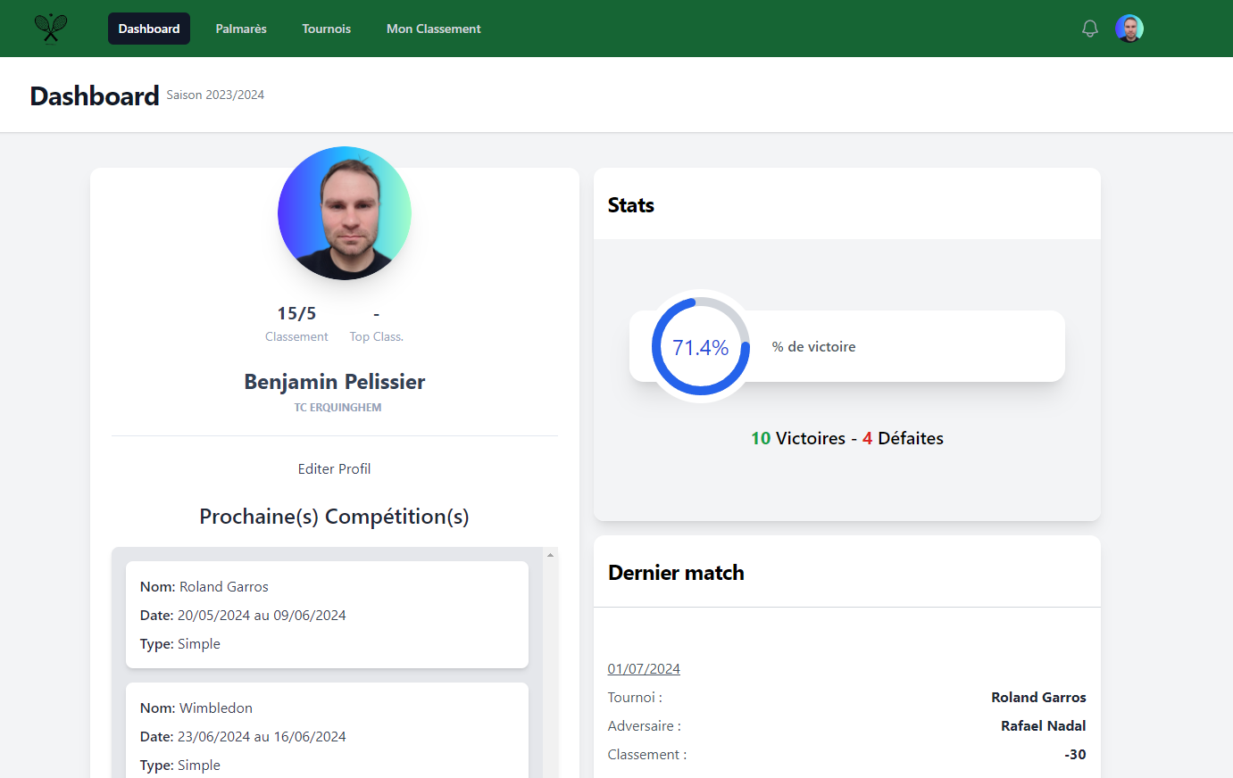 page d'accueil du projet Tennix'